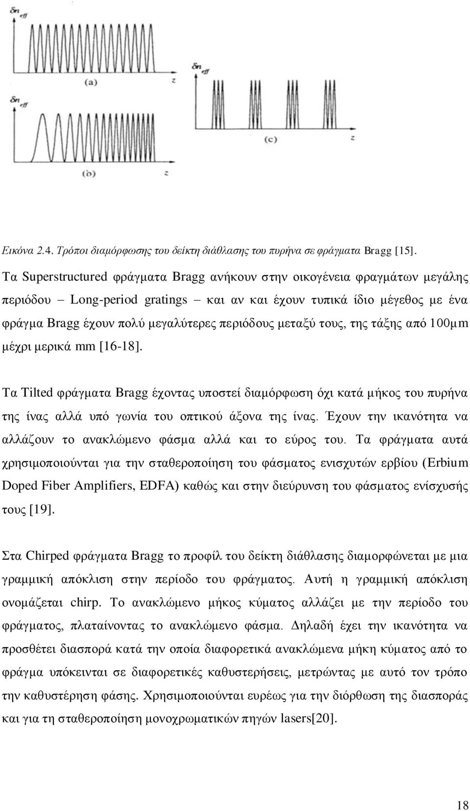 μεταξύ τους, της τάξης από 100μm μέχρι μερικά mm [16-18]. Τα Tilted φράγματα Bragg έχοντας υποστεί διαμόρφωση όχι κατά μήκος του πυρήνα της ίνας αλλά υπό γωνία του οπτικού άξονα της ίνας.