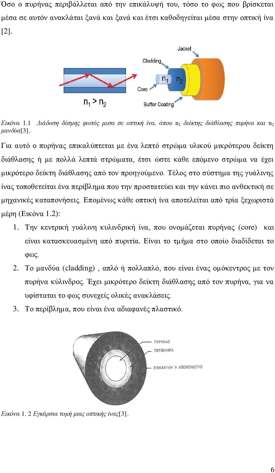 Για αυτό ο πυρήνας επικαλύπτεται με ένα λεπτό στρώμα υλικού μικρότερου δείκτη διάθλασης ή με πολλά λεπτά στρώματα, έτσι ώστε κάθε επόμενο στρώμα να έχει μικρότερο δείκτη διάθλασης από τον προηγούμενο.