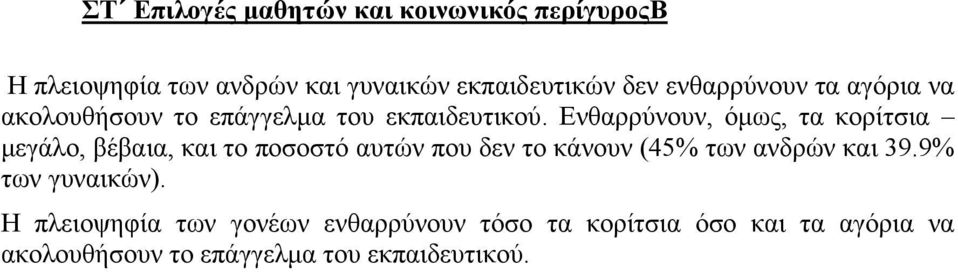 Ενθαρρύνουν, όµως, τα κορίτσια µεγάλο, βέβαια, και το ποσοστό αυτών που δεν το κάνουν (45% των ανδρών