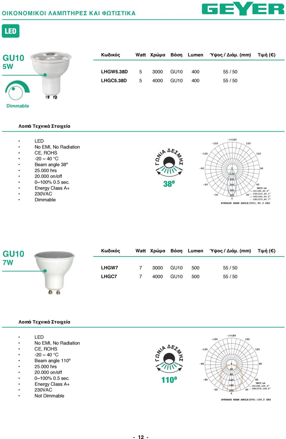 230VAC Dimmable 38 o GU10 7W LHGW7 7 3000 GU10 500 55