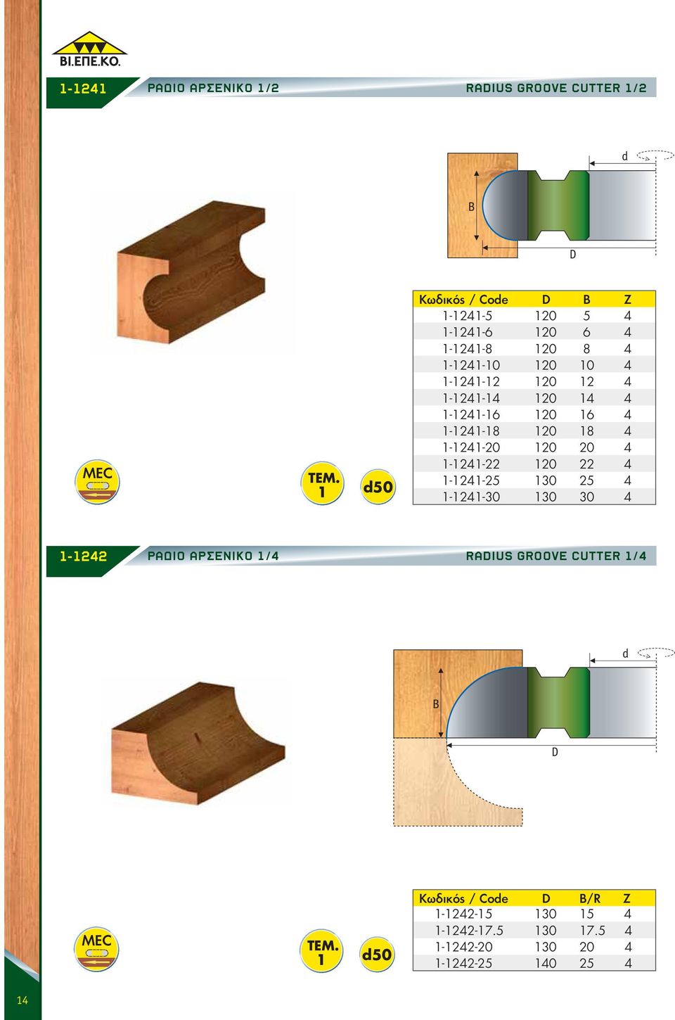 4-24-22 20 22 4-24-25 30 25 4-24-30 30 30 4-242 ΡΑΔΙΟ ΑΡΣΕΝΙΚΟ /4 RAIUS GROOVE CUTTER