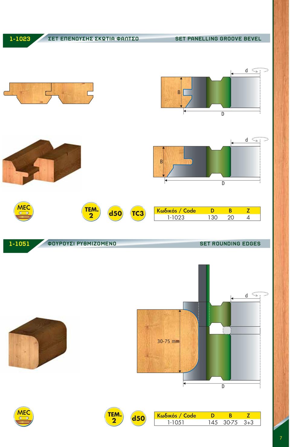 20 4-05 ΦΟΥΡΟΥΣΙ ΡΥΘΜΙΖΟΜΕΝΟ SET ROUNING EGES