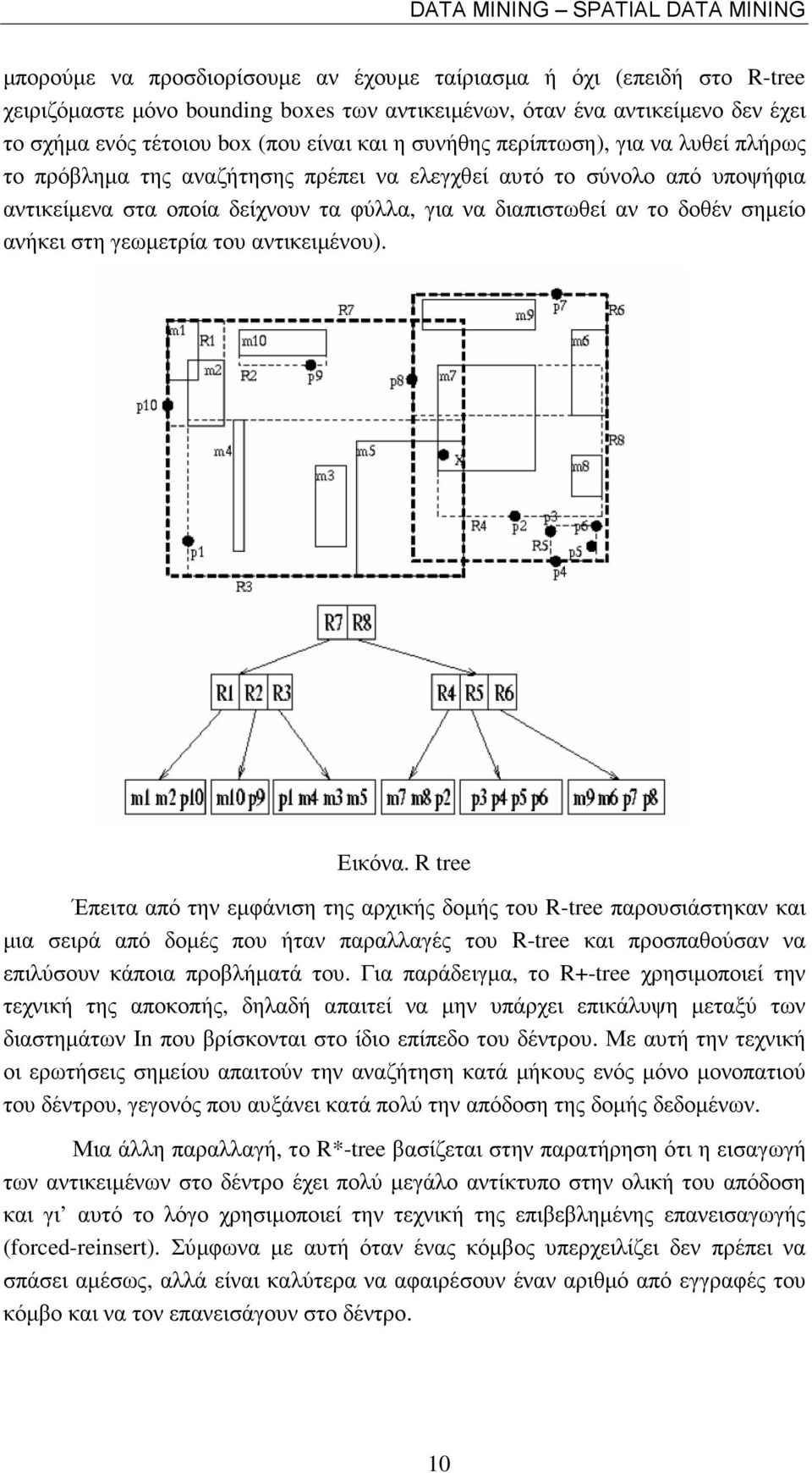 διαπιστωθεί αν το δοθέν σηµείο ανήκει στη γεωµετρία του αντικειµένου). Εικόνα.