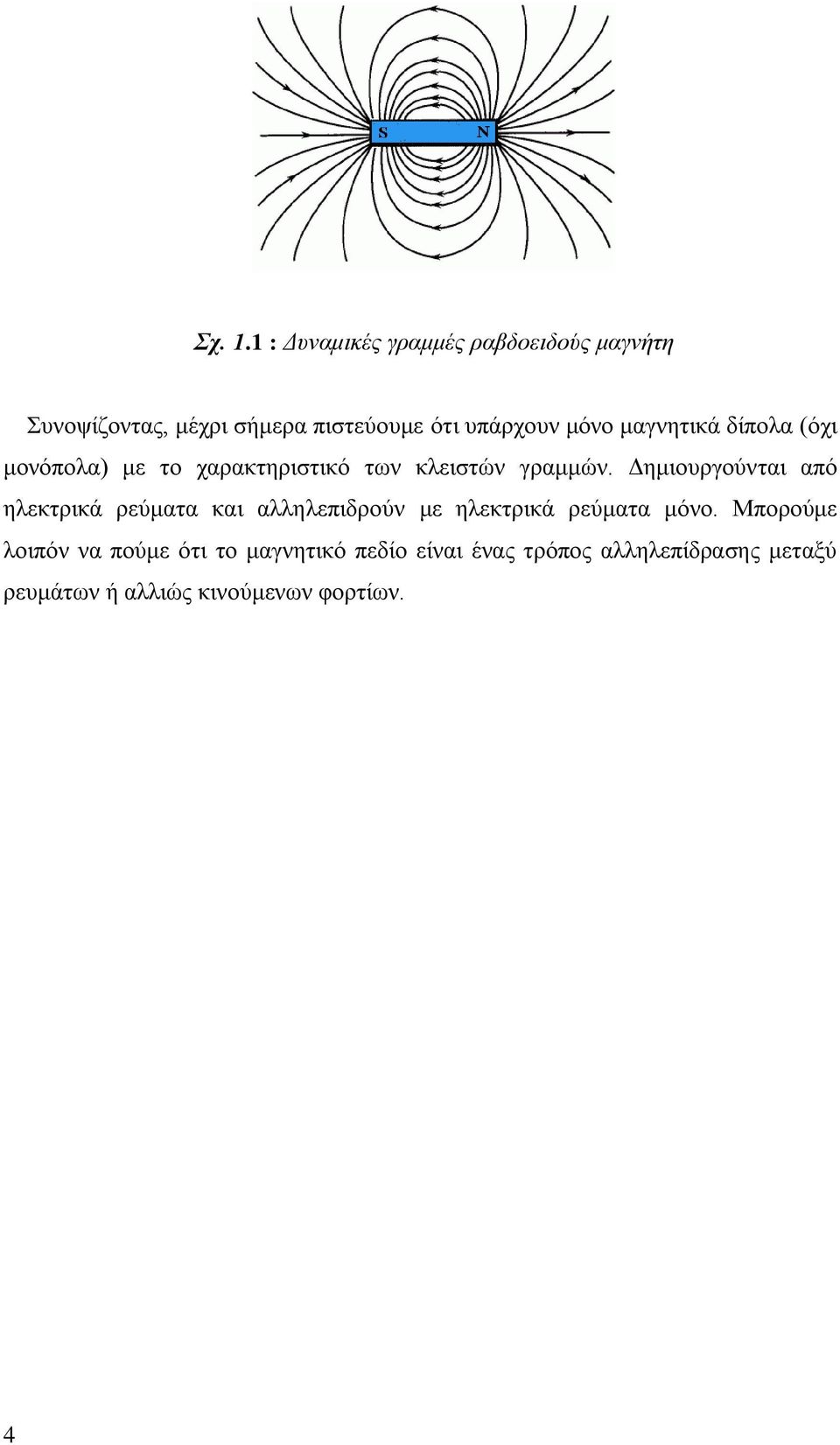 μόνο μαγνητικά δίπολα (όχι μονόπολα) με το χαρακτηριστικό των κλειστών γραμμών.