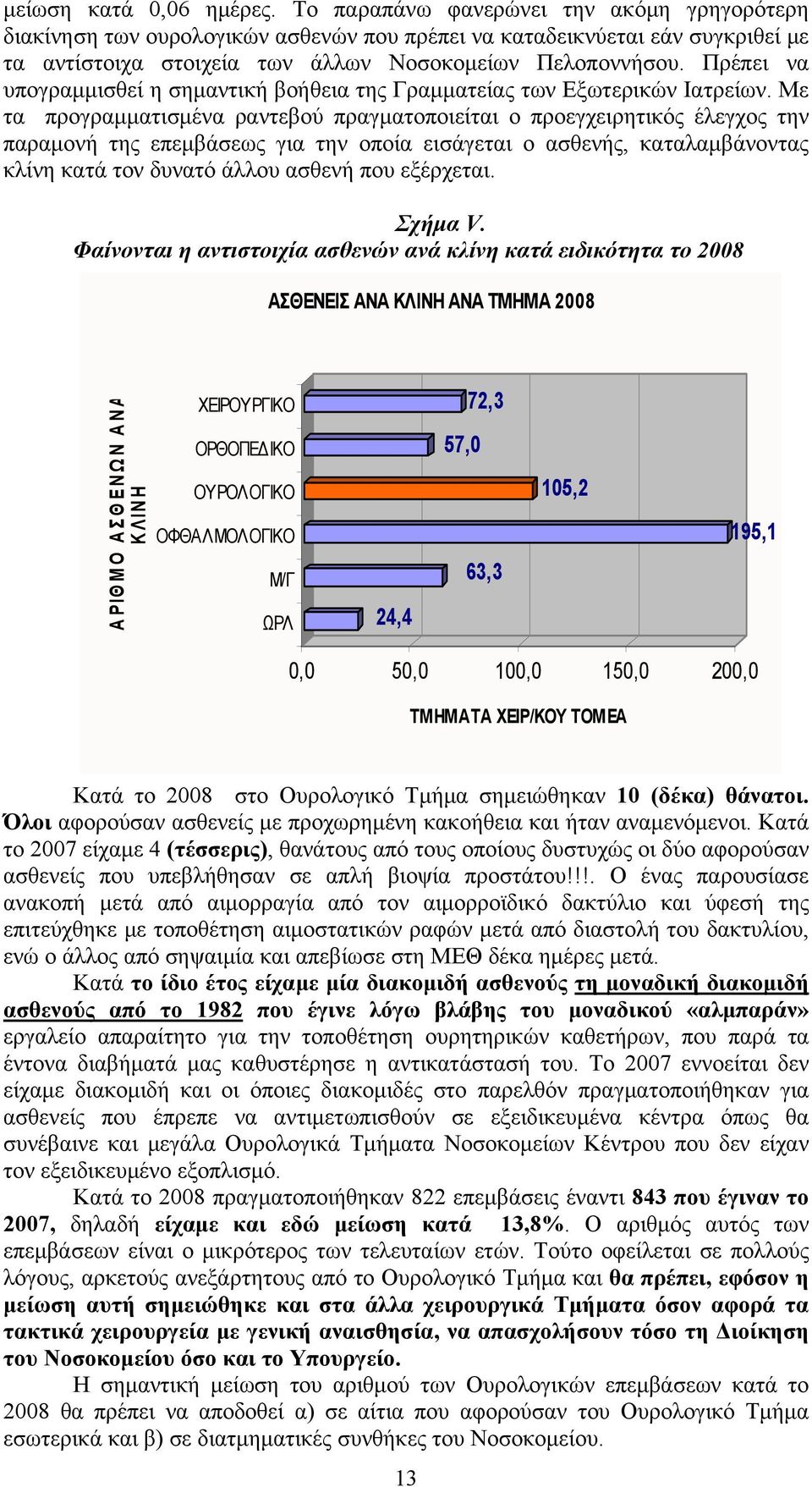 Πρέπει να υπογραμμισθεί η σημαντική βοήθεια της Γραμματείας των Εξωτερικών Ιατρείων.