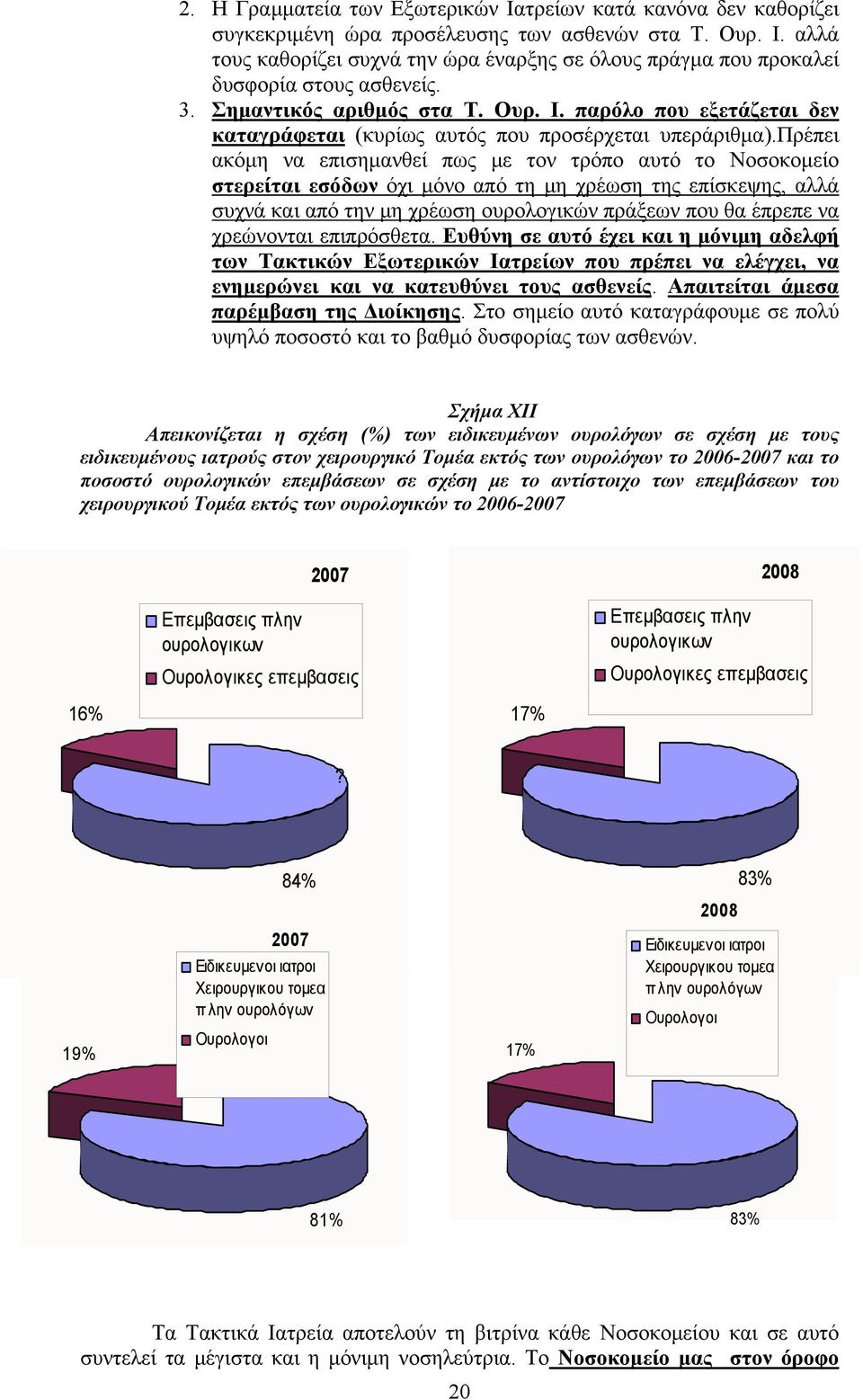 πρέπει ακόμη να επισημανθεί πως με τον τρόπο αυτό το Νοσοκομείο στερείται εσόδων όχι μόνο από τη μη χρέωση της επίσκεψης, αλλά συχνά και από την μη χρέωση ουρολογικών πράξεων που θα έπρεπε να