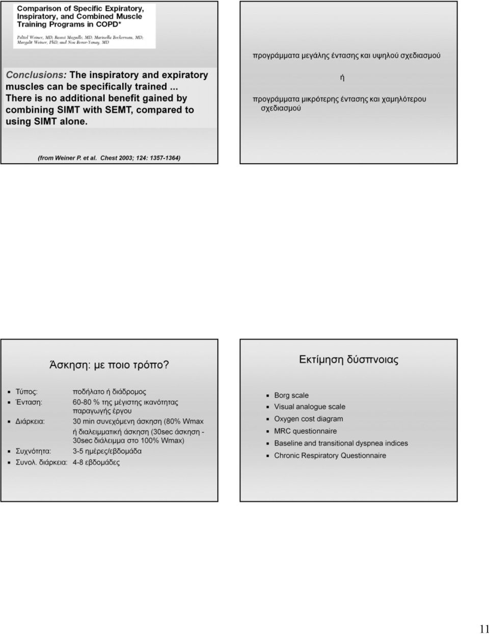 Chest 2003; 124: 1357-1364) Εκτίμηση δύσπνοιας Άσκηση: με ποιο τρόπο?