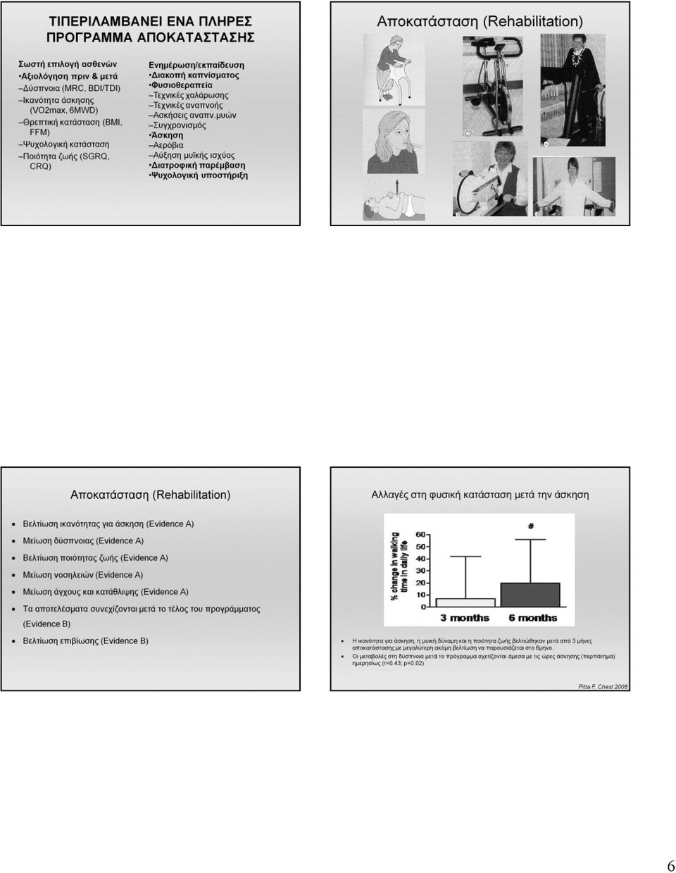 μυών Συγχρονισμός Άσκηση Αερόβια Αύξηση μυϊκής ισχύος Διατροφική παρέμβαση Ψυχολογική υποστήριξη Αποκατάσταση (Rehabilitation) (Rehabilitation) Βελτίωση ικανότητας για άσκηση (Evidence A) Μείωση