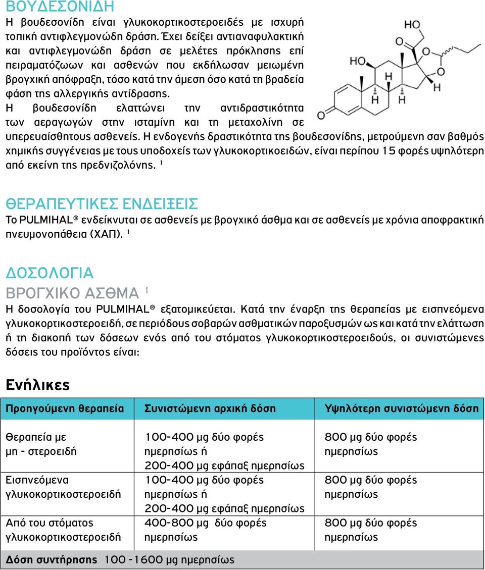 αλλεργικής αντίδρασης. Η βουδεσονίδη ελαττώνει την αντιδραστικότητα των αεραγωγών στην ισταμίνη και τη μεταχολίνη σε υπερευαίσθητους ασθενείς.