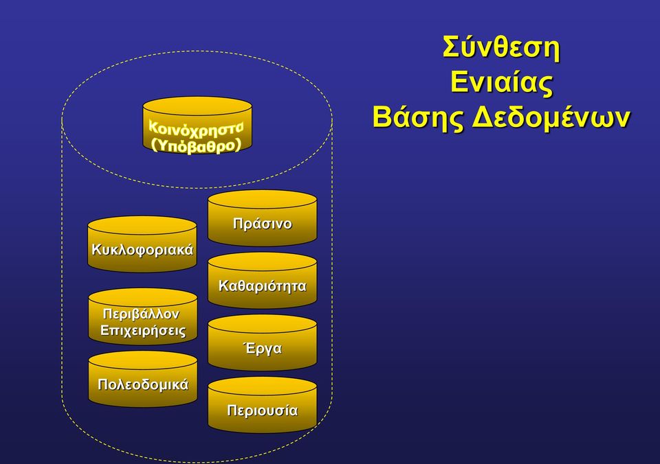 Πράσινο Καθαριότητα