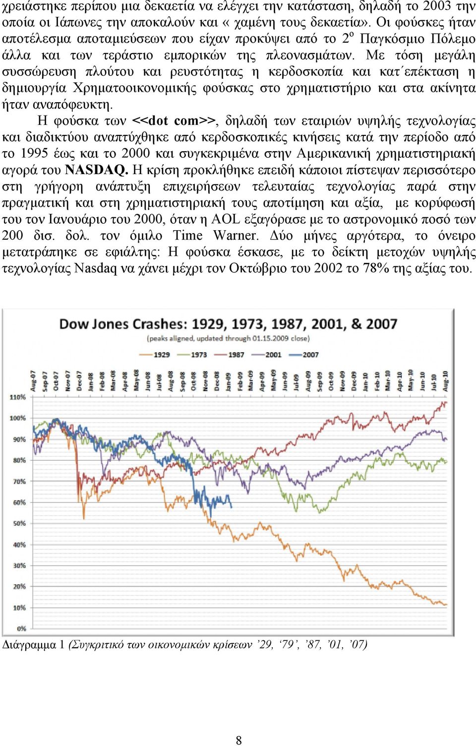 Με τόση μεγάλη συσσώρευση πλούτου και ρευστότητας η κερδοσκοπία και κατ επέκταση η δημιουργία Χρηματοοικονομικής φούσκας στο χρηματιστήριο και στα ακίνητα ήταν αναπόφευκτη.