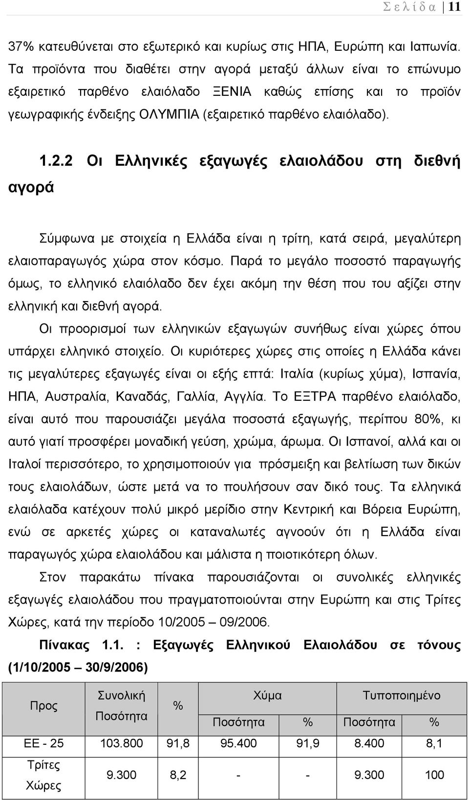 2 Οι Ελληνικές εξαγωγές ελαιολάδου στη διεθνή Σύμφωνα με στοιχεία η Ελλάδα είναι η τρίτη, κατά σειρά, μεγαλύτερη ελαιοπαραγωγός χώρα στον κόσμο.