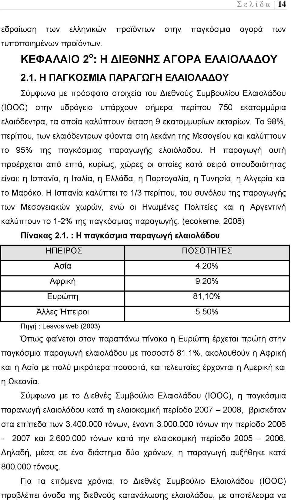 Η ΠΑΓΚΟΣΜΙΑ ΠΑΡΑΓΩΓΗ ΕΛΑΙΟΛΑ ΟΥ Σύμφωνα με πρόσφατα στοιχεία του ιεθνούς Συμβουλίου Ελαιολάδου (IOOC) στην υδρόγειο υπάρχουν σήμερα περίπου 750 εκατομμύρια ελαιόδεντρα, τα οποία καλύπτουν έκταση 9