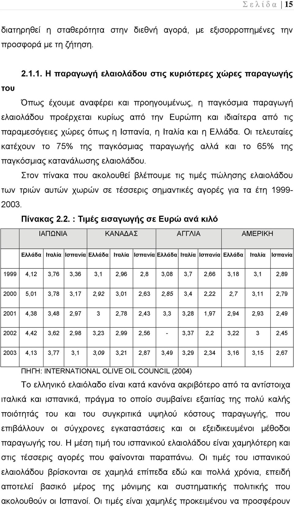 1. Η παραγωγή ελαιολάδου στις κυριότερες χώρες παραγωγής του Όπως έχουμε αναφέρει και προηγουμένως, η παγκόσμια παραγωγή ελαιολάδου προέρχεται κυρίως από την Ευρώπη και ιδιαίτερα από τις