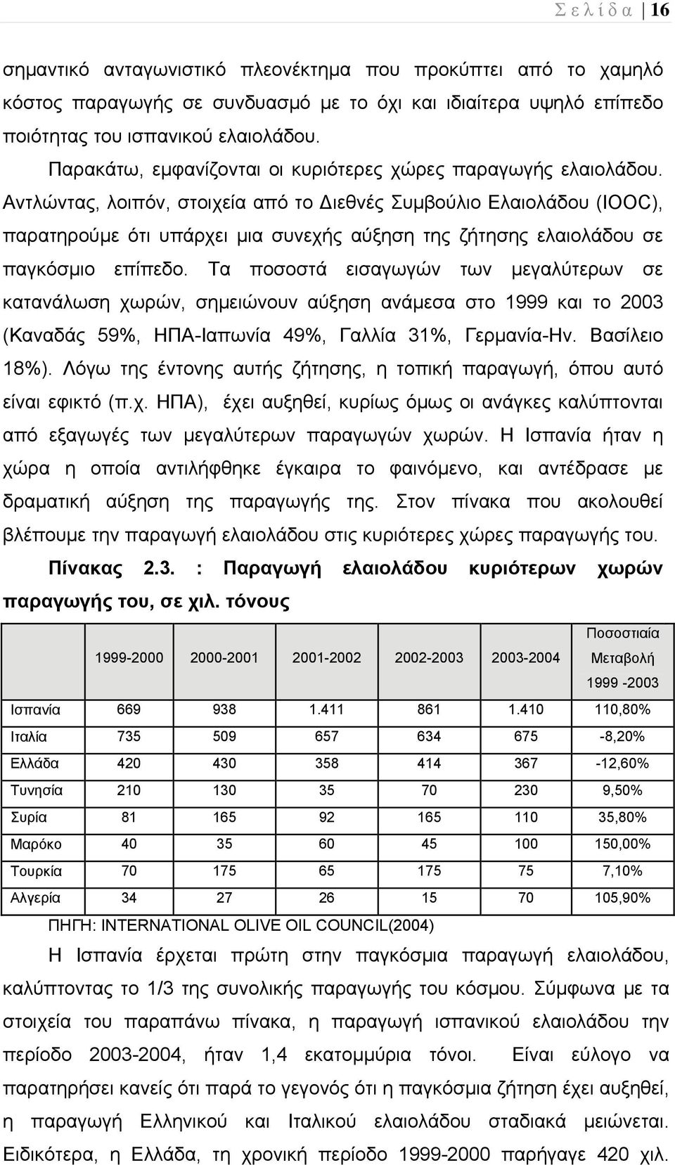 Αντλώντας, λοιπόν, στοιχεία από το ιεθνές Συμβούλιο Ελαιολάδου (IOΟC), παρατηρούμε ότι υπάρχει μια συνεχής αύξηση της ζήτησης ελαιολάδου σε παγκόσμιο επίπεδο.