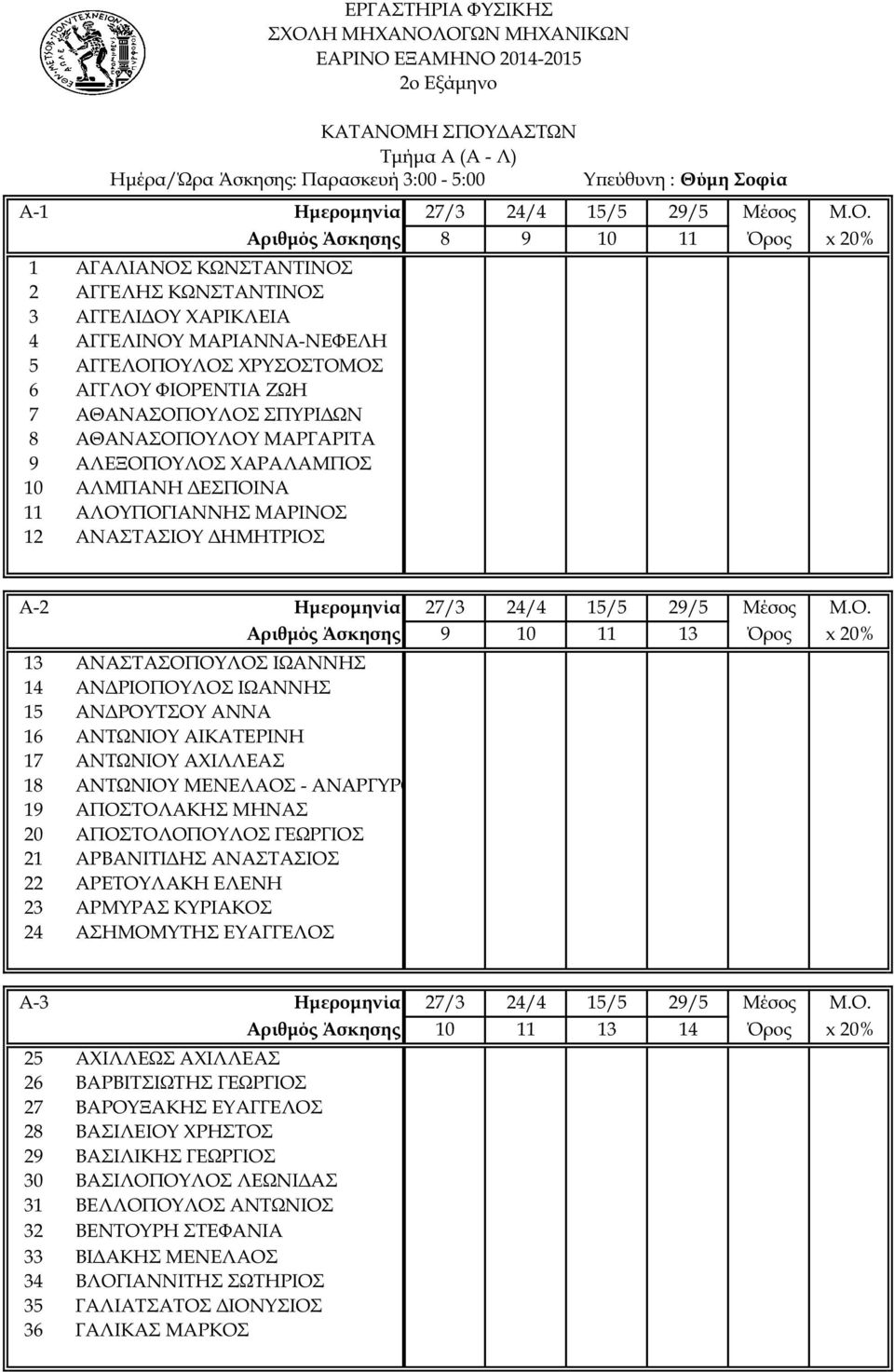 ΑΘΑΝΑΣΟΠΟΥΛΟΣ ΣΠΥΡΙΔΩΝ 8 ΑΘΑΝΑΣΟΠΟΥΛΟΥ ΜΑΡΓΑΡΙΤΑ 9 ΑΛΕΞΟΠΟΥΛΟΣ ΧΑΡΑΛΑΜΠΟΣ 10 ΑΛΜΠΑΝΗ ΔΕΣΠΟΙΝΑ 11 ΑΛΟΥΠΟΓΙΑΝΝΗΣ ΜΑΡΙΝΟΣ 12 ΑΝΑΣΤΑΣΙΟΥ ΔΗΜΗΤΡΙΟΣ Τμήμα Α (Α - Λ) Α-2 Ημερομηνία 27/3 24/4 15/5 29/5 Μέσος