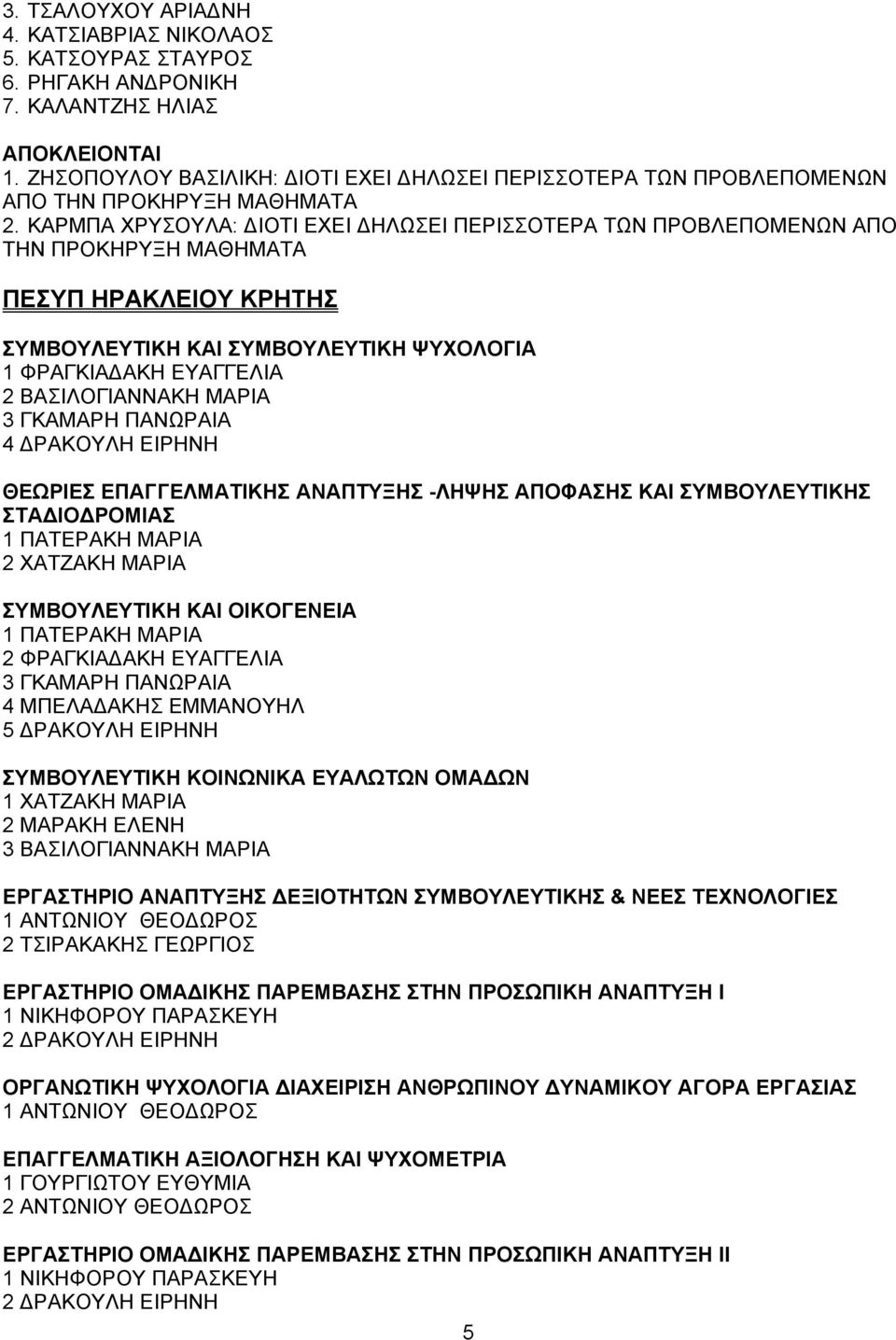 ΧΑΤΖΑΚΗ ΜΑΡΙΑ 1 ΠΑΤΕΡΑΚΗ ΜΑΡΙΑ 2 ΦΡΑΓΚΙΑΔΑΚΗ ΕΥΑΓΓΕΛΙΑ 3 ΓΚΑΜΑΡΗ ΠΑΝΩΡΑΙΑ 4 ΜΠΕΛΑΔΑΚΗΣ ΕΜΜΑΝΟΥΗΛ 5 ΔΡΑΚΟΥΛΗ ΕΙΡΗΝΗ 1 ΧΑΤΖΑΚΗ ΜΑΡΙΑ 2 ΜΑΡΑΚΗ ΕΛΕΝΗ 3 ΒΑΣΙΛΟΓΙΑΝΝΑΚΗ ΜΑΡΙΑ 1 ΑΝΤΩΝΙΟΥ ΘΕΟΔΩΡΟΣ 2