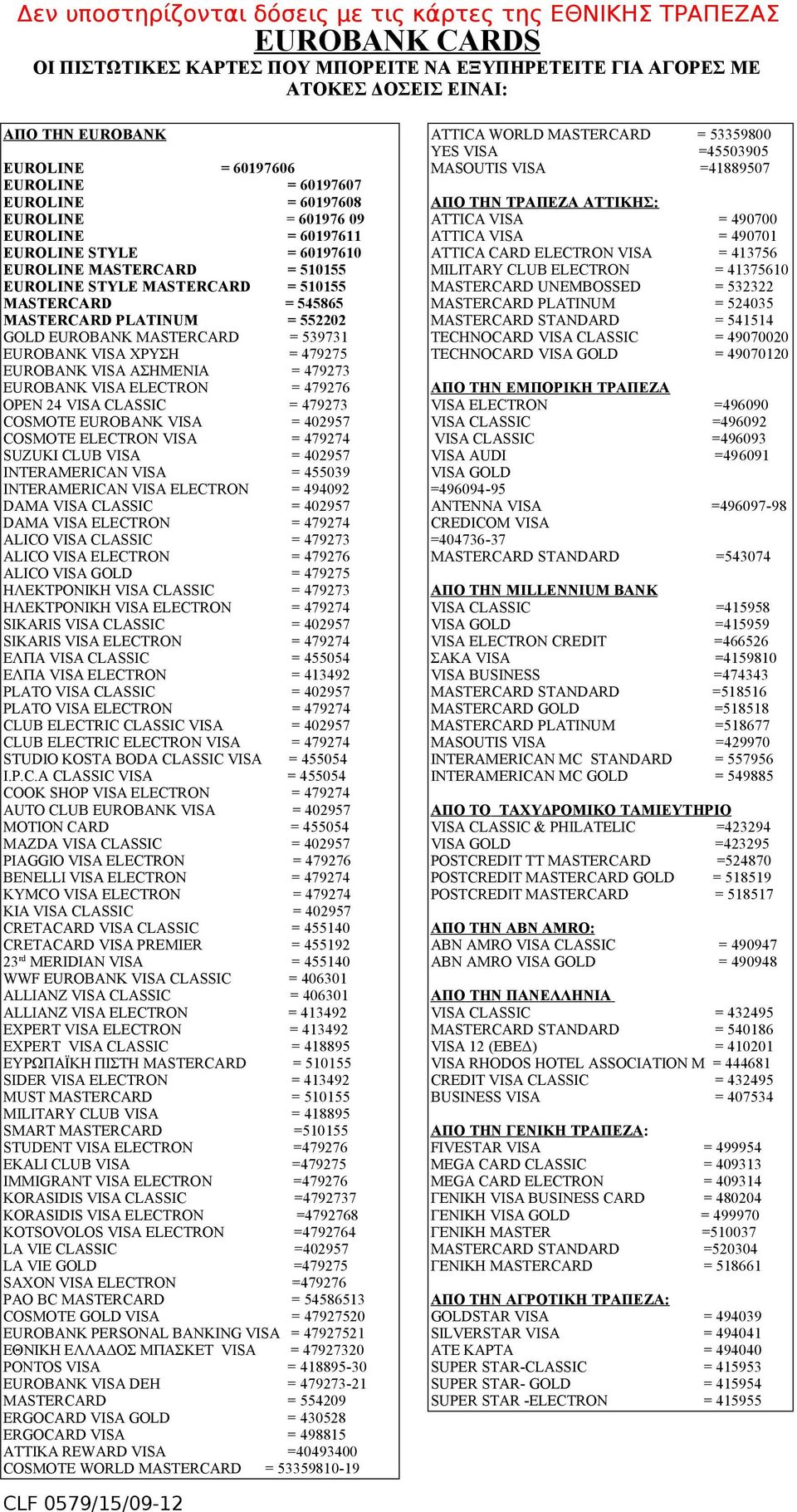 09 EUROLINE = 60197611 EUROLINE STYLE = 60197610 EUROLINE MASTERCARD = 510155 EUROLINE STYLE MASTERCARD = 510155 MASTERCARD = 545865 MASTERCARD PLATINUM = 552202 GOLD EUROBANK MASTERCARD = 539731