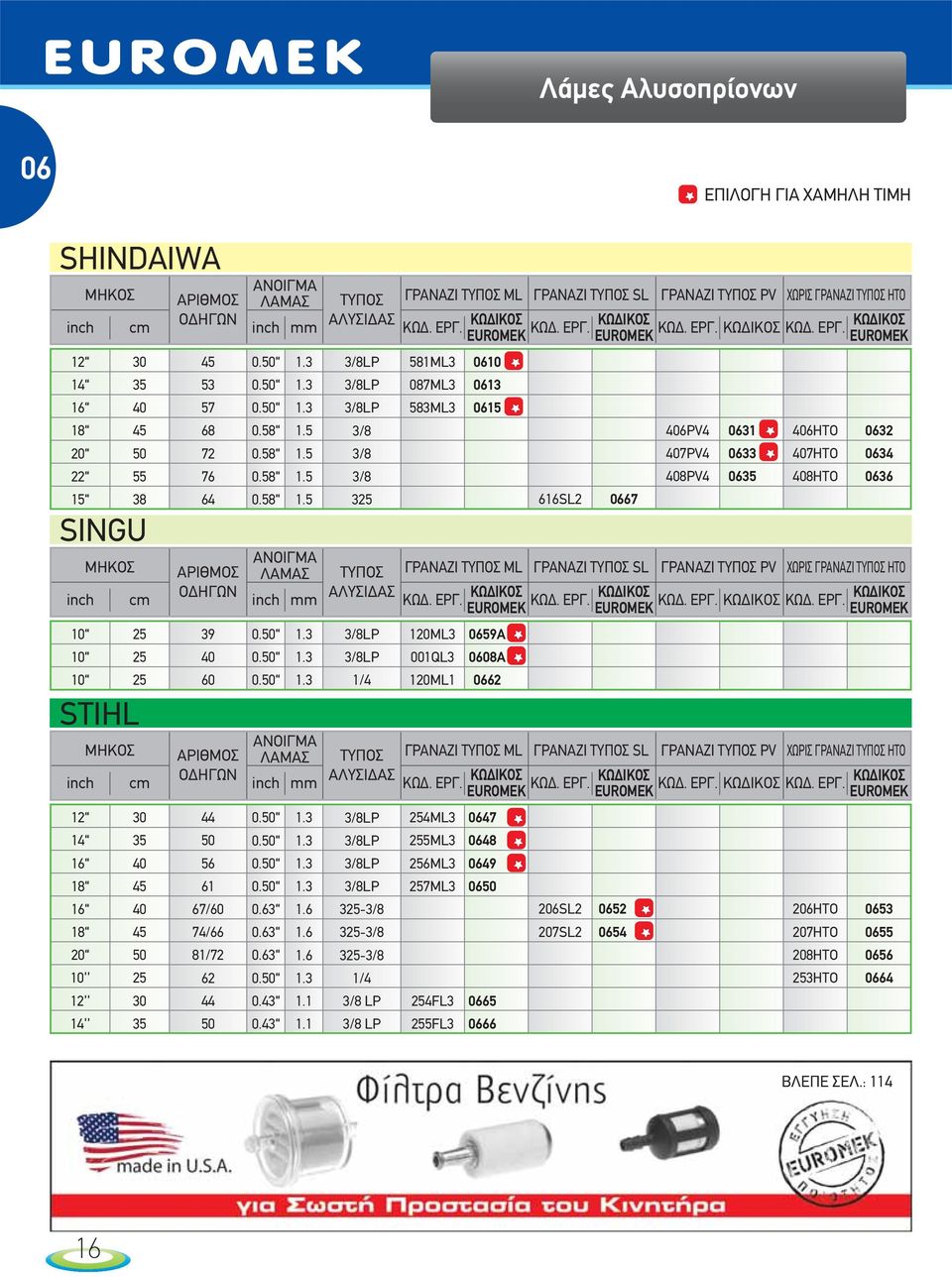 5 1.5 1.5 3/8LP 3/8LP 3/8LP 3/8 3/8 3/8 325 581ML3 087ML3 583ML3 0610 0613 0615 ΜΗΚΟΣ ΑΡΙΘΜΟΣ ΑΝΟΙΓΜΑ ΛΑΜΑΣ ΤΥΠΟΣ ΓΡΑΝΑΖΙ ΤΥΠΟΣ ML inch cm ΟΔΗΓΩΝ ΑΛΥΣΙΔΑΣ inch mm ΚΩΔ. ΕΡΓ. ΚΩΔΙΚΟΣ EUROMEK 10 25 39 0.