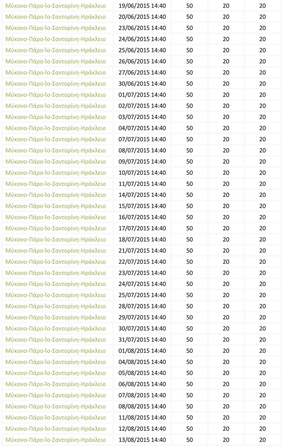 Μύκονο-Πάρο-Ίο-Σαντορίνη-Ηράκλειο 27/06/2015 14:40 50 20 20 Μύκονο-Πάρο-Ίο-Σαντορίνη-Ηράκλειο 30/06/2015 14:40 50 20 20 Μύκονο-Πάρο-Ίο-Σαντορίνη-Ηράκλειο 01/07/2015 14:40 50 20 20