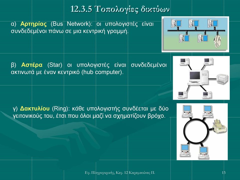 β) Αστέρα (Star) οι υπολογιστές είναι συνδεδεμένοι ακτινωτά με έναν κεντρικό (hub computer).