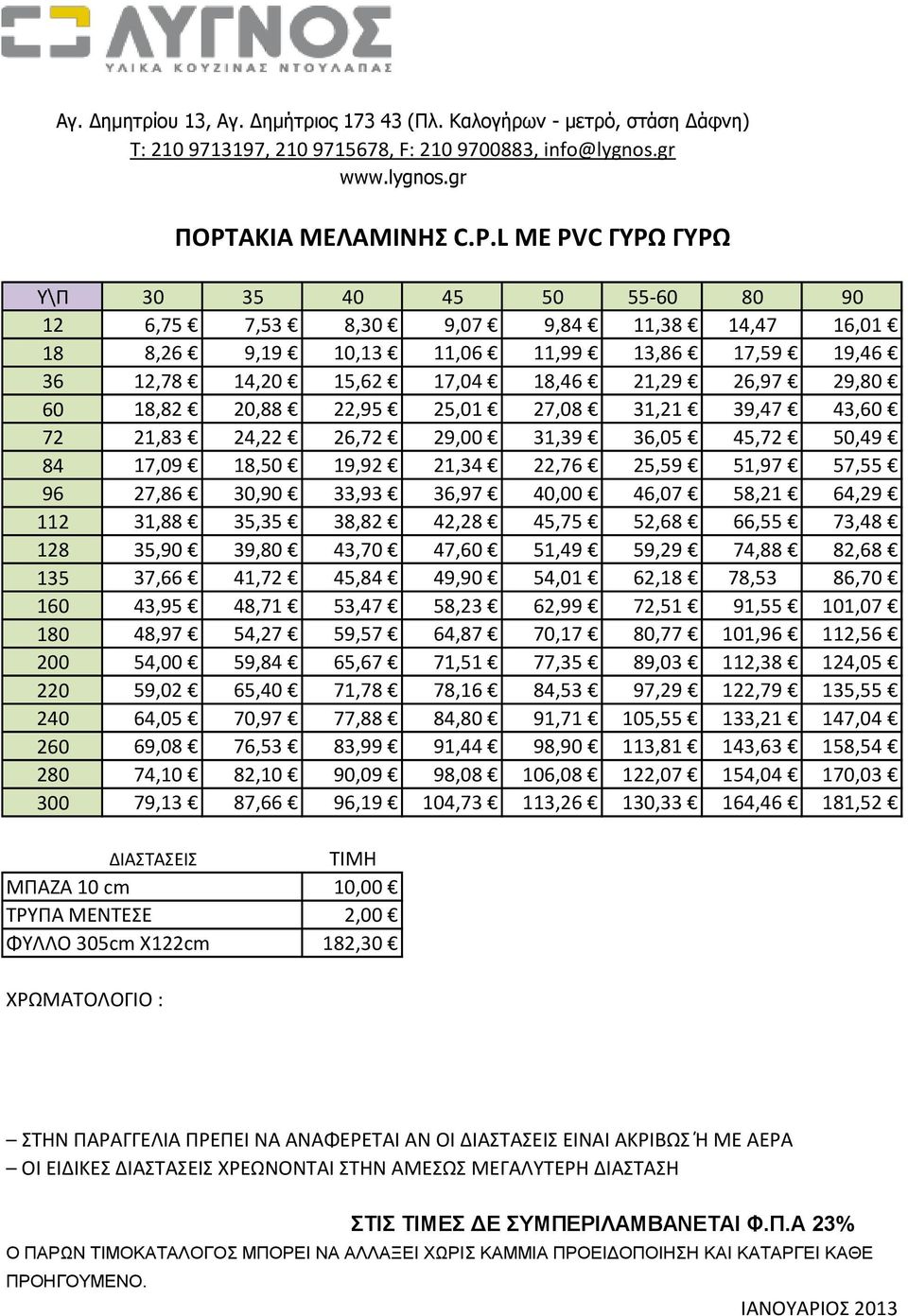 18,82 20,88 22,95 25,01 27,08 31,21 39,47 43,60 72 21,83 24,22 26,72 29,00 31,39 36,05 45,72 50,49 84 17,09 18,50 19,92 21,34 22,76 25,59 51,97 57,55 96 27,86 30,90 33,93 36,97 40,00 46,07 58,21