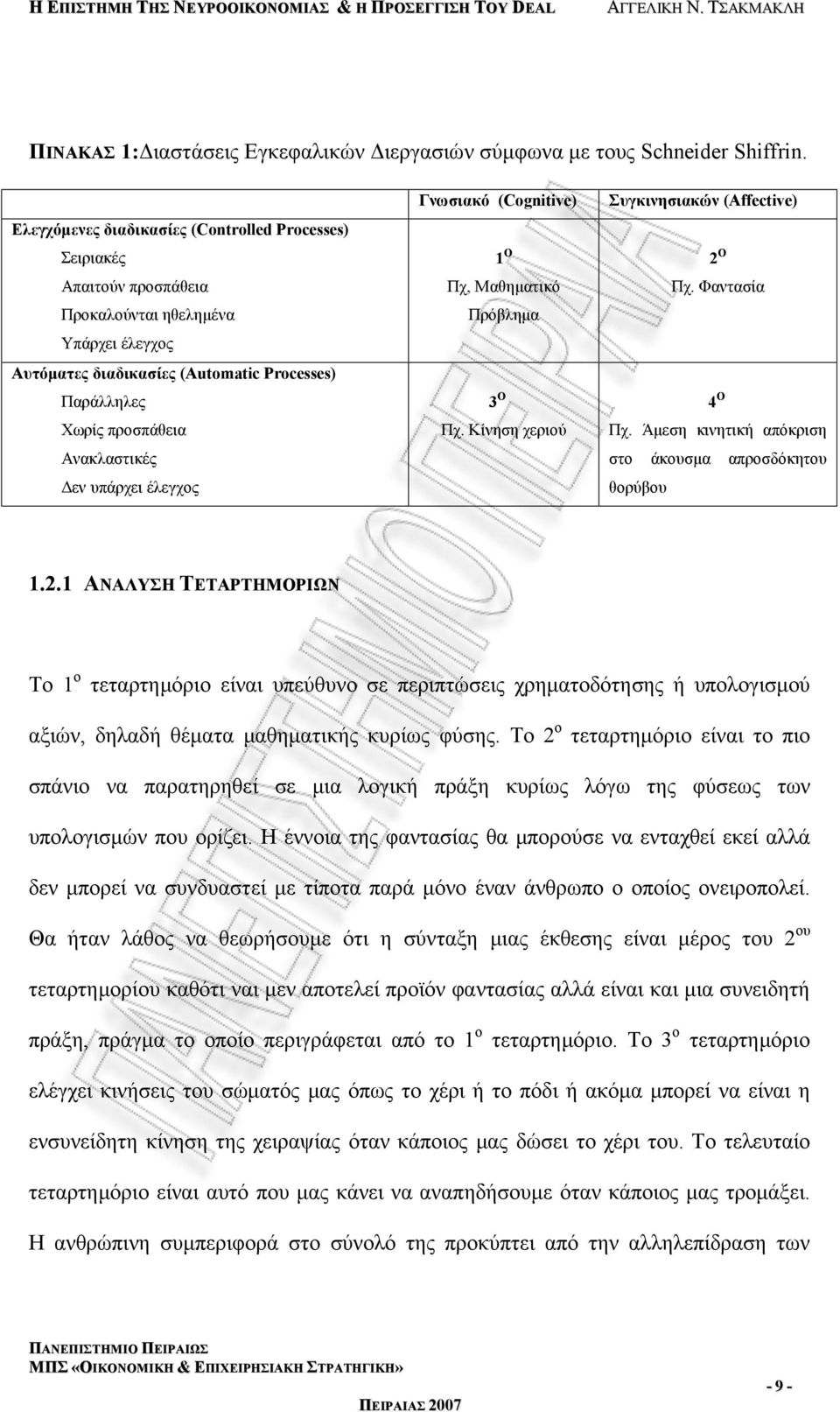 Ανακλαστικές Δεν υπάρχει έλεγχος Γνωσιακό (Cognitive) 1 Ο Πχ, Μαθηματικό Πρόβλημα 3 Ο Πχ. Κίνηση χεριού Συγκινησιακών (Affective) 2 Ο Πχ. Φαντασία 4 Ο Πχ.