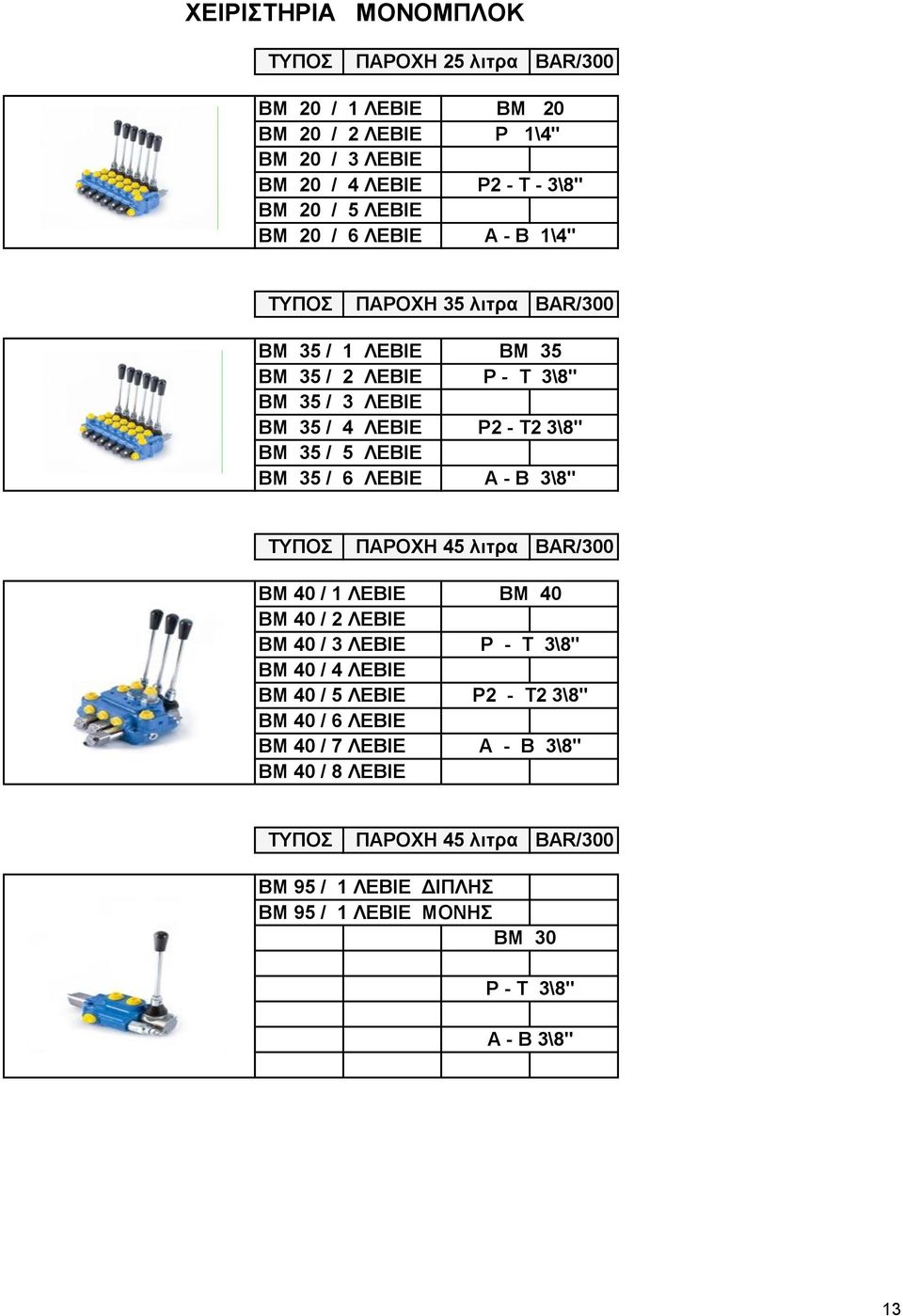 35 P - T " P2 - T2 " A - B " ΠΑΡΟΧΗ 45 λιτρα BAR/300 ΒΜ 40 / 1 ΛΕΒΙΕ ΒΜ 40 / 2 ΛΕΒΙΕ ΒΜ 40 / 3 ΛΕΒΙΕ ΒΜ 40 / 4 ΛΕΒΙΕ ΒΜ 40 / 5 ΛΕΒΙΕ ΒΜ 40 / 6 ΛΕΒΙΕ ΒΜ