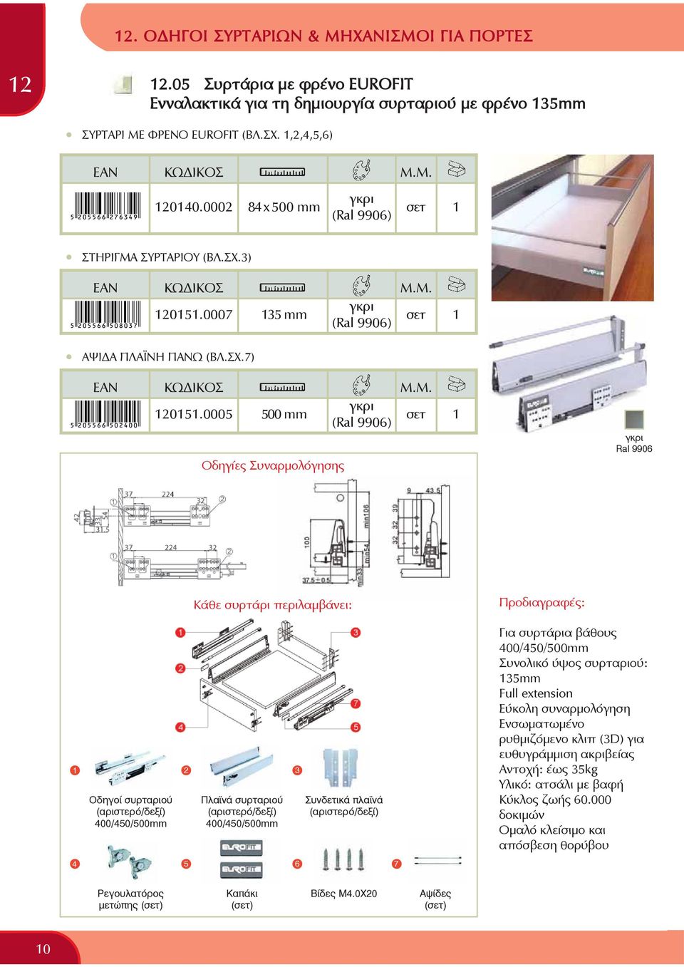 0005 500 mm σετ 1 (Ral 9906) Οδηγίες Συναρμολόγησης γκρι Ral 9906 Kάθε συρτάρι περιλαμβάνει: Προδιαγραφές: 1 Οδηγοί συρταριού (αριστερό/δεξί) 400/450/500mm 2 Πλανά συρταριού (αριστερό/δεξί)