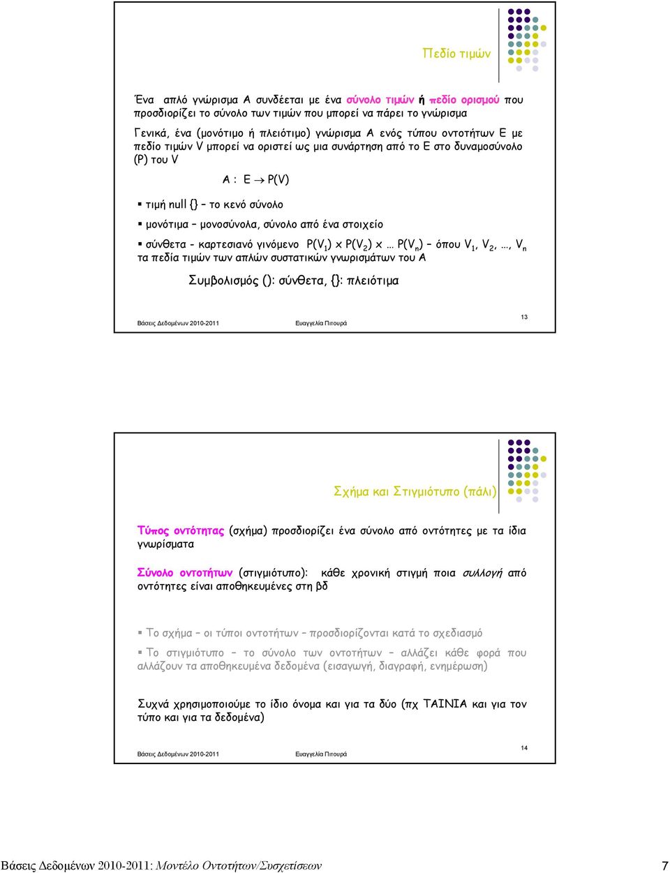 καρτεσιανό γινόμενο P(V ) x P(V 2 ) x P(V n ) όπου V, V 2,, V n τα πεδία τιμών των απλών συστατικών γνωρισμάτων του Α Συμβολισμός (): σύνθετα, {}: πλειότιμα 3 Σχήμα και Στιγμιότυπο (πάλι) Τύπος