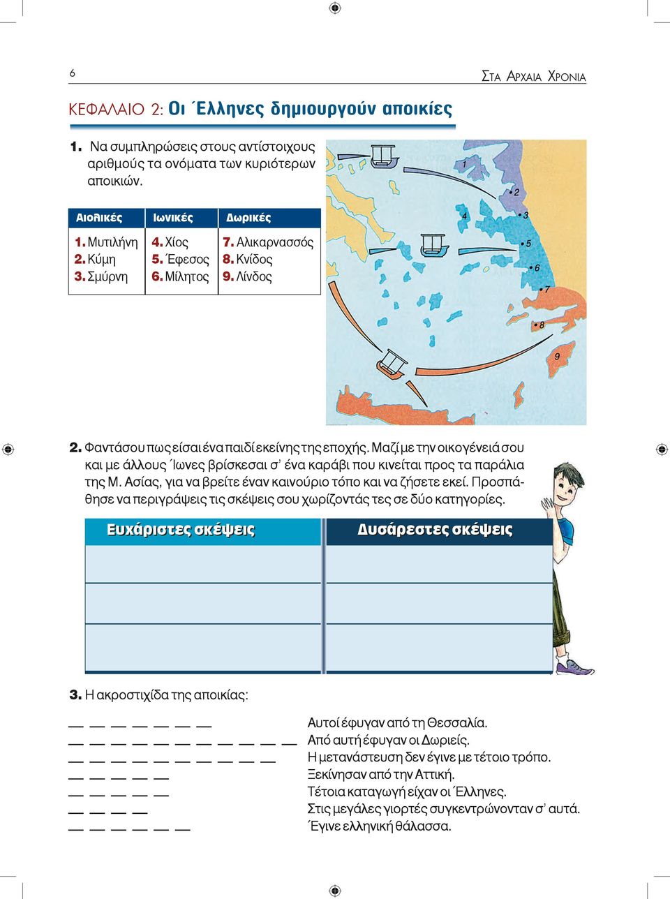 Μαζί με την οικογένειά σου και με άλλους Ίωνες βρίσκεσαι σ ένα καράβι που κινείται προς τα παράλια της Μ. Ασίας, για να βρείτε έναν καινούριο τόπο και να ζήσετε εκεί.