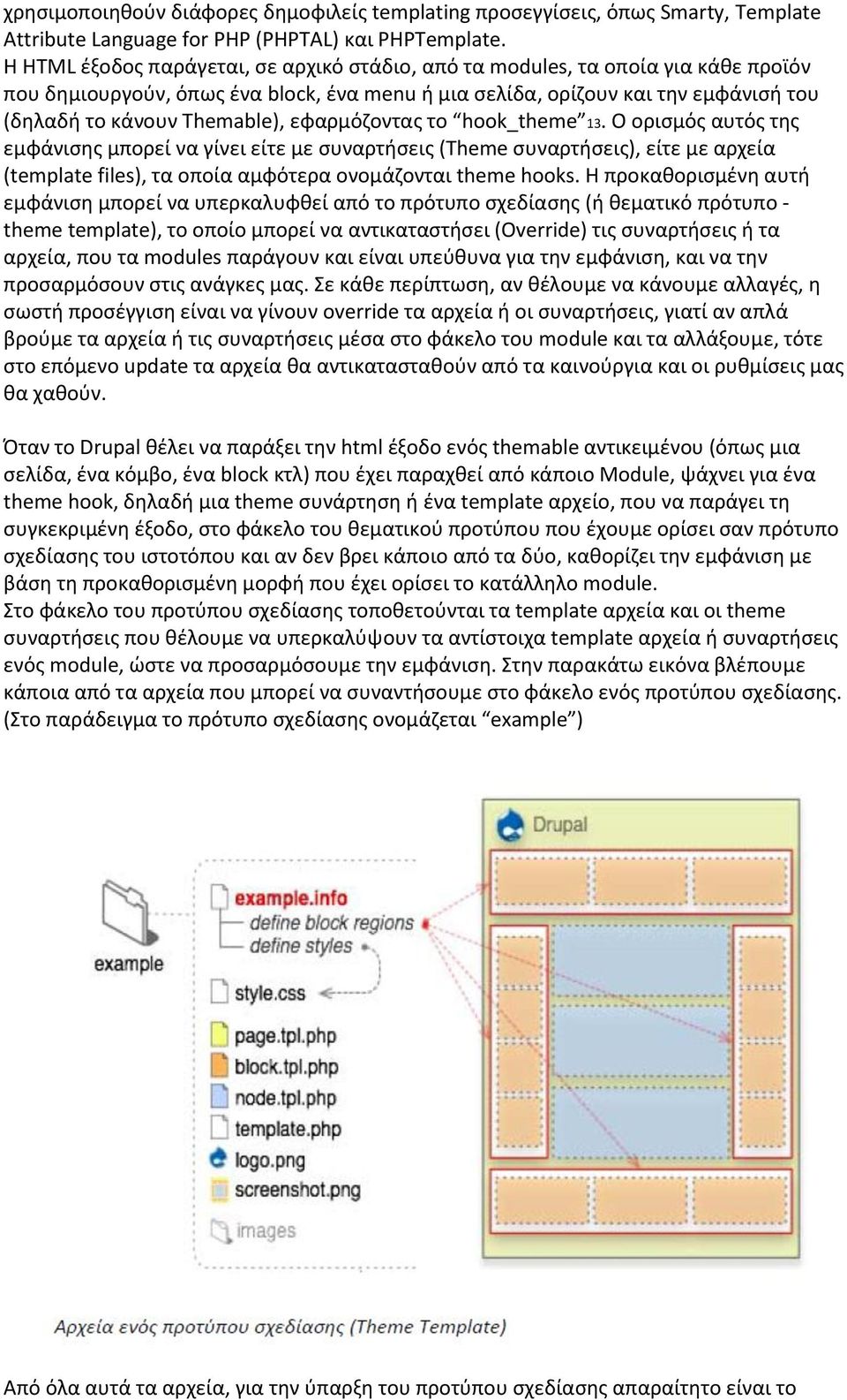 εφαρμόζοντας το hook_theme 13. Ο ορισμός αυτός της εμφάνισης μπορεί να γίνει είτε με συναρτήσεις (Theme συναρτήσεις), είτε με αρχεία (template files), τα οποία αμφότερα ονομάζονται theme hooks.