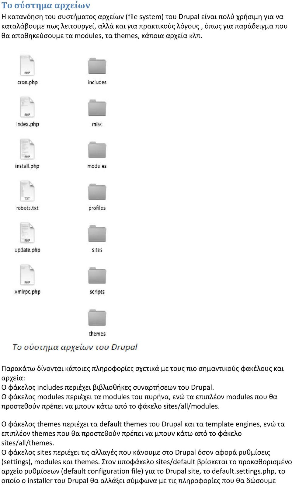 Παρακάτω δίνονται κάποιες πληροφορίες σχετικά με τους πιο σημαντικούς φακέλους και αρχεία: Ο φάκελος includes περιέχει βιβλιοθήκες συναρτήσεων του Drupal.