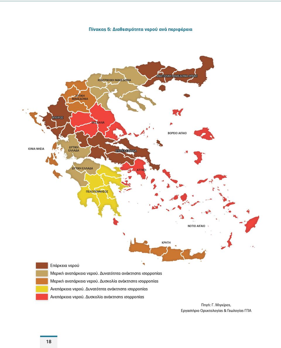 ανεπάρκεια νερού. Δυνατότητα ανάκτησης ισορροπίας Μερική ανεπάρκεια νερού. Δυσκολία ανάκτησης ισορροπίας Ανεπάρκεια νερού.