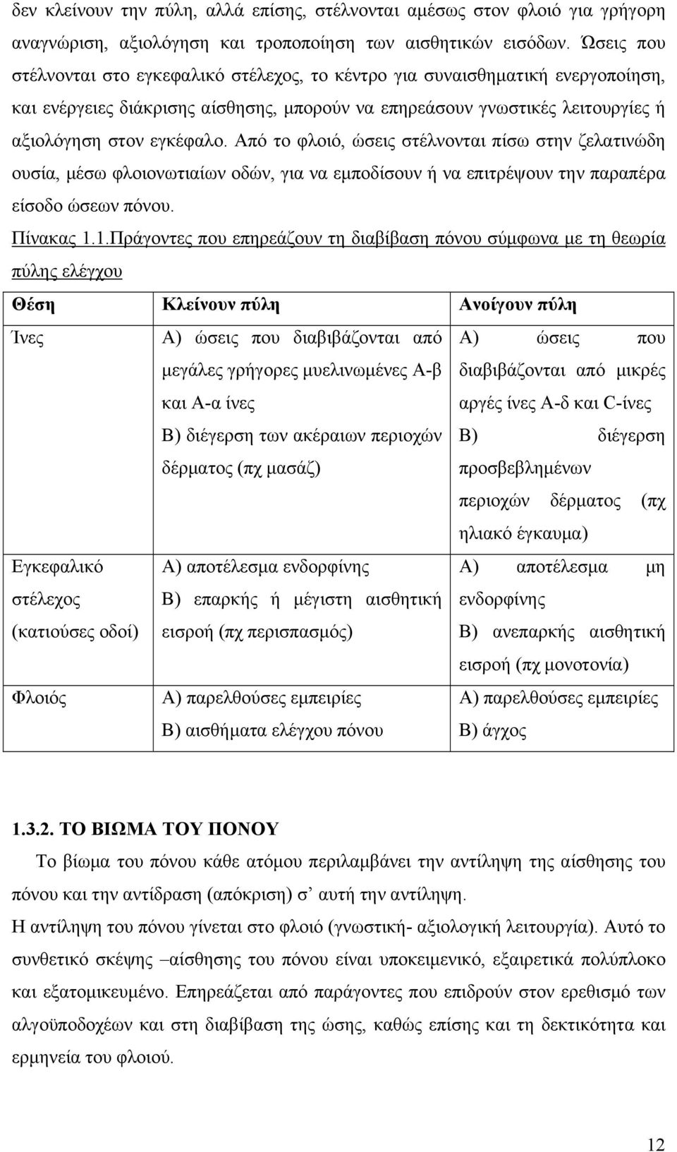 Από το φλοιό, ώσεις στέλνονται πίσω στην ζελατινώδη ουσία, μέσω φλοιονωτιαίων οδών, για να εμποδίσουν ή να επιτρέψουν την παραπέρα είσοδο ώσεων πόνου. Πίνακας 1.