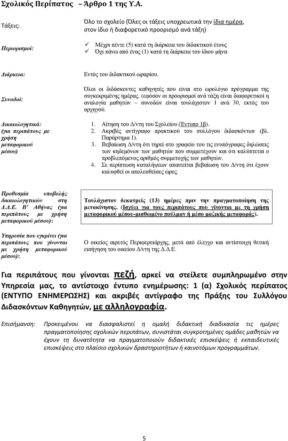 κατά τη διάρκεια του ίδιου μήνα Διάρκεια: Συνοδοί: Δικαιολογητικά: (για περιπάτους με χρήση μεταφορικού μέσου) Εντός του διδακτικού ωραρίου.