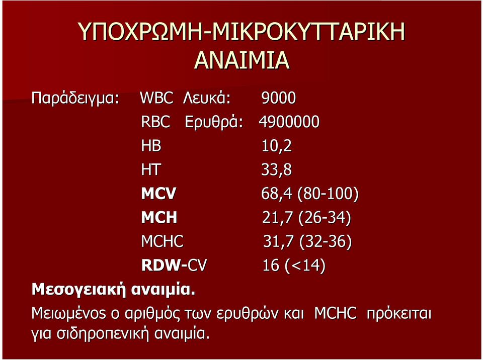 21,7 (26-34) MCHC 31,7 (32-36) 36) RDW-CV 16 (<14) Μεσογειακή αναιμία.