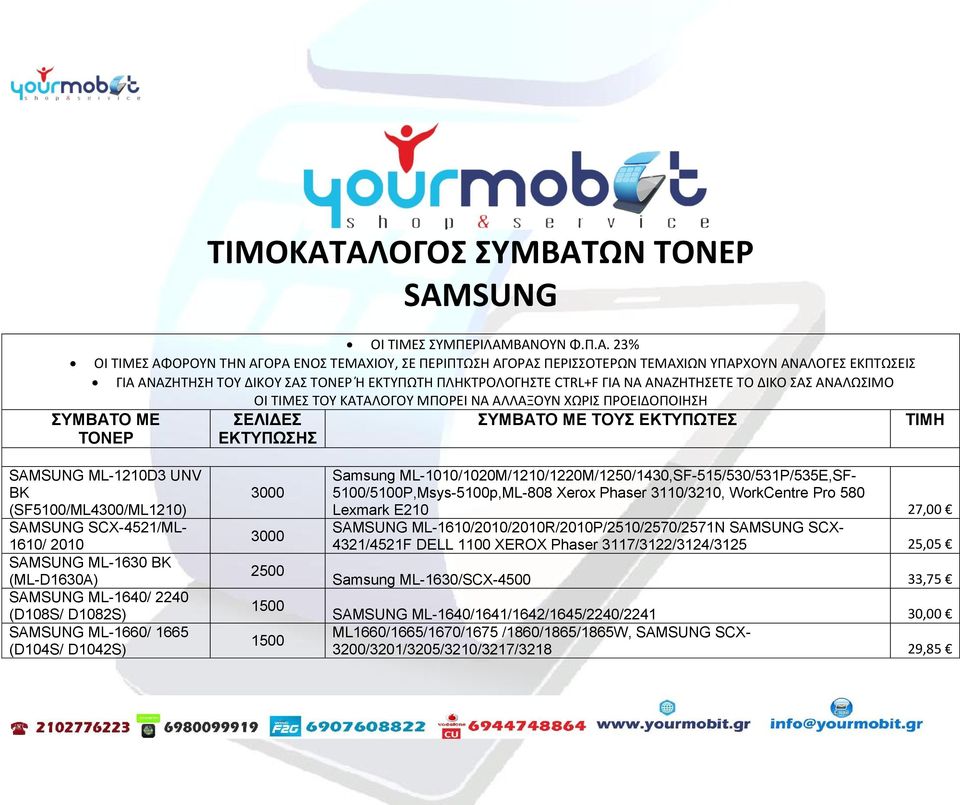 ΔΙΚΟΥ ΣΑΣ ΤΟΝΕΡ Ή ΕΚΤΥΠΩΤΗ ΠΛΗΚΤΡΟΛΟΓΗΣΤΕ CTRL+F ΓΙΑ ΝΑ ΑΝΑΖΗΤΗΣΕΤΕ ΤΟ ΔΙΚΟ ΣΑΣ ΑΝΑΛΩΣΙΜΟ ΟΙ ΤΙΜΕΣ ΤΟΥ ΚΑΤΑΛΟΓΟΥ ΜΠΟΡΕΙ ΝΑ ΑΛΛΑΞΟΥΝ ΧΩΡΙΣ ΠΡΟΕΙΔΟΠΟΙΗΣΗ ΣΥΜΒΑΤΟ ΜΕ ΤΟΝΕΡ ΣΕΛΙΔΕΣ ΕΚΤΥΠΩΣΗΣ ΣΥΜΒΑΤΟ ΜΕ