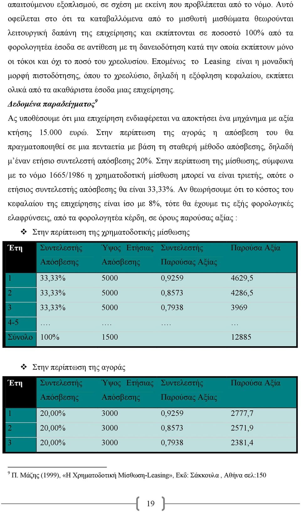 κατά την οποία εκπίπτουν μόνο οι τόκοι και όχι το ποσό του χρεολυσίου.