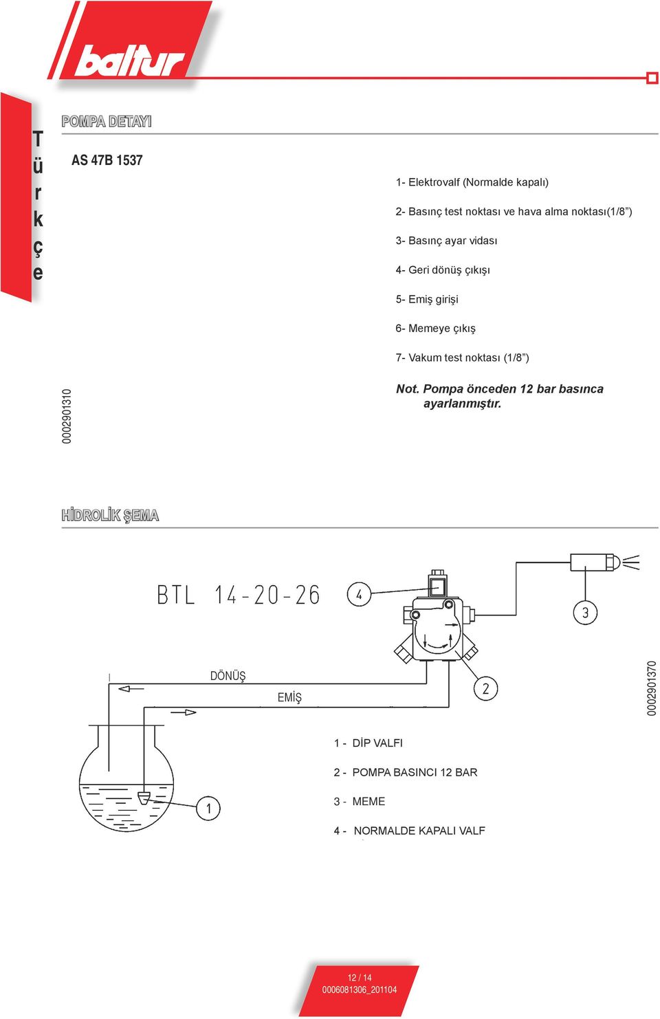 7- Vakum test noktası (1/8 ) 0002901310 Not. Pompa önceden 12 bar basınca ayarlanmıştır.