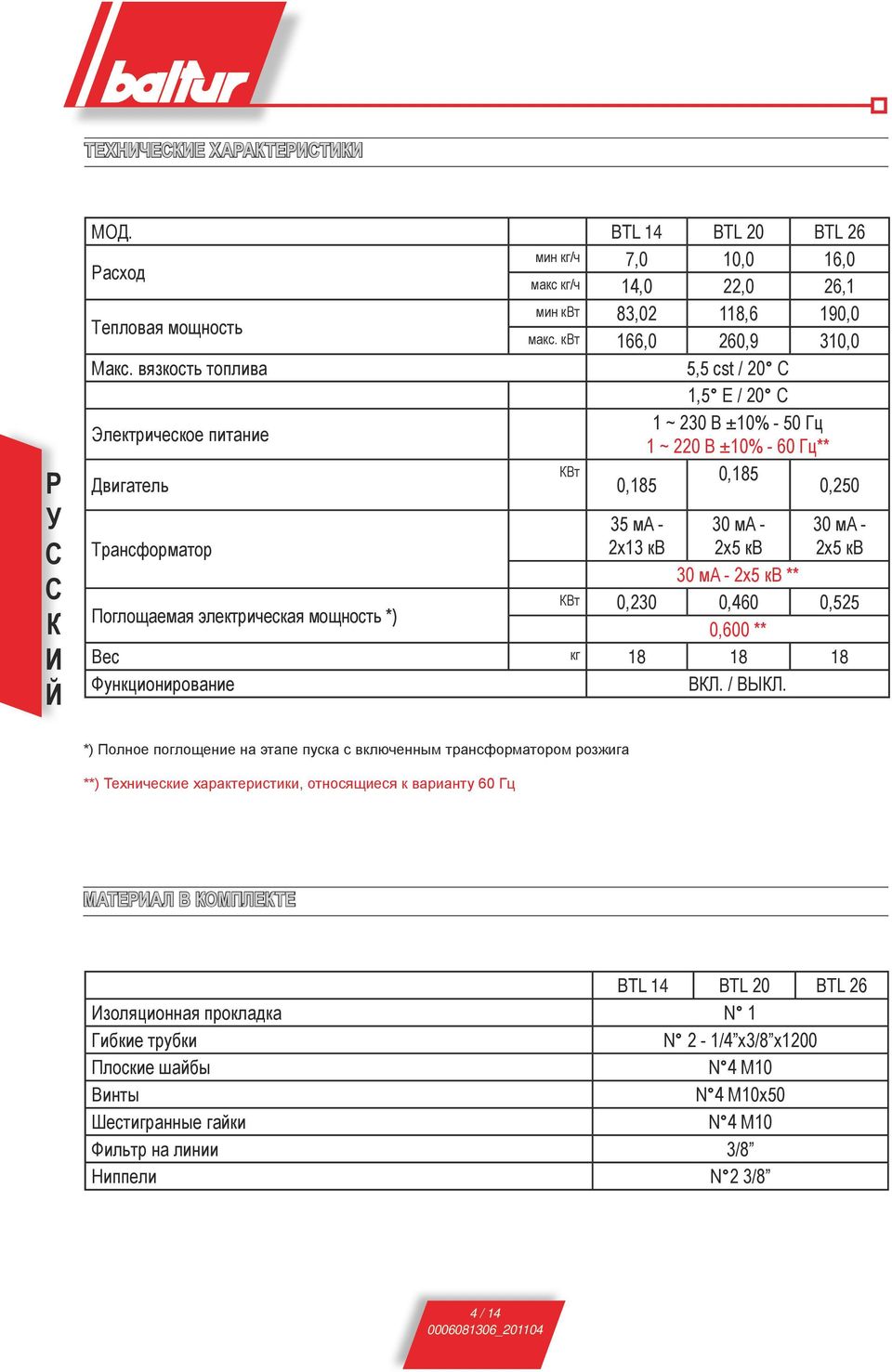 2x5 кв 30 мa - 2x5 кв ** Поглощаемая электрическая мощность *) КВт 0,230 0,460 0,525 0,600 ** Вес кг 18 18 18 Функционирование ВКЛ. / ВЫКЛ.