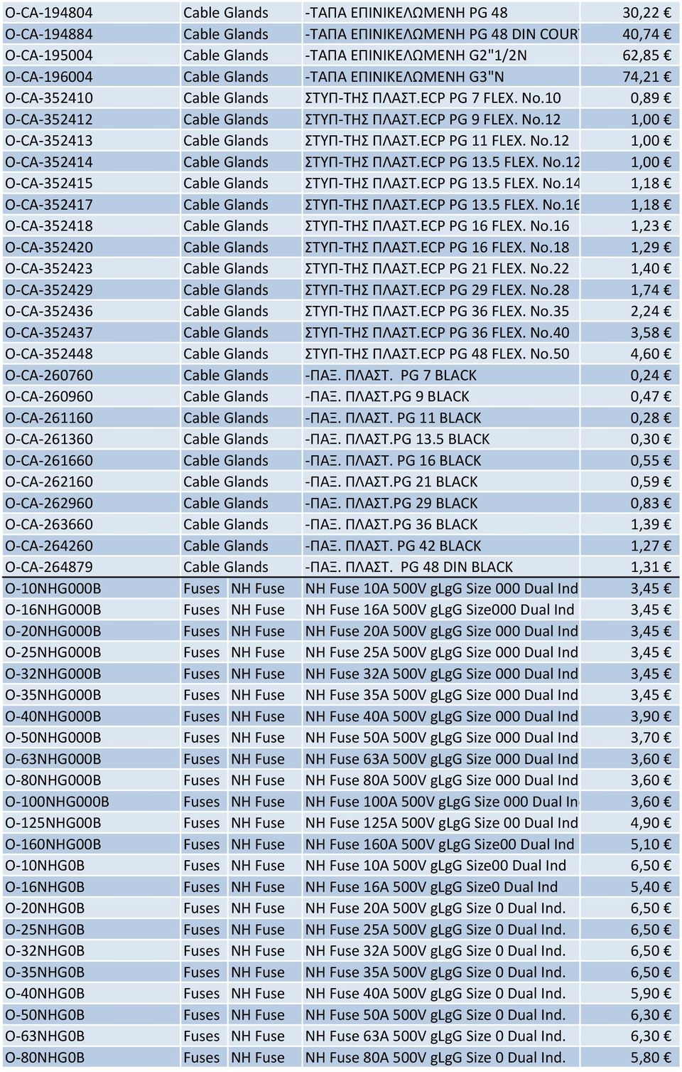 ECP PG 11 FLEX. No.12 1,00 O-CA-352414 Cable Glands ΣΤΥΠ-ΤΗΣ ΠΛΑΣΤ.ECP PG 13.5 FLEX. No.12 1,00 O-CA-352415 Cable Glands ΣΤΥΠ-ΤΗΣ ΠΛΑΣΤ.ECP PG 13.5 FLEX. No.14 1,18 O-CA-352417 Cable Glands ΣΤΥΠ-ΤΗΣ ΠΛΑΣΤ.