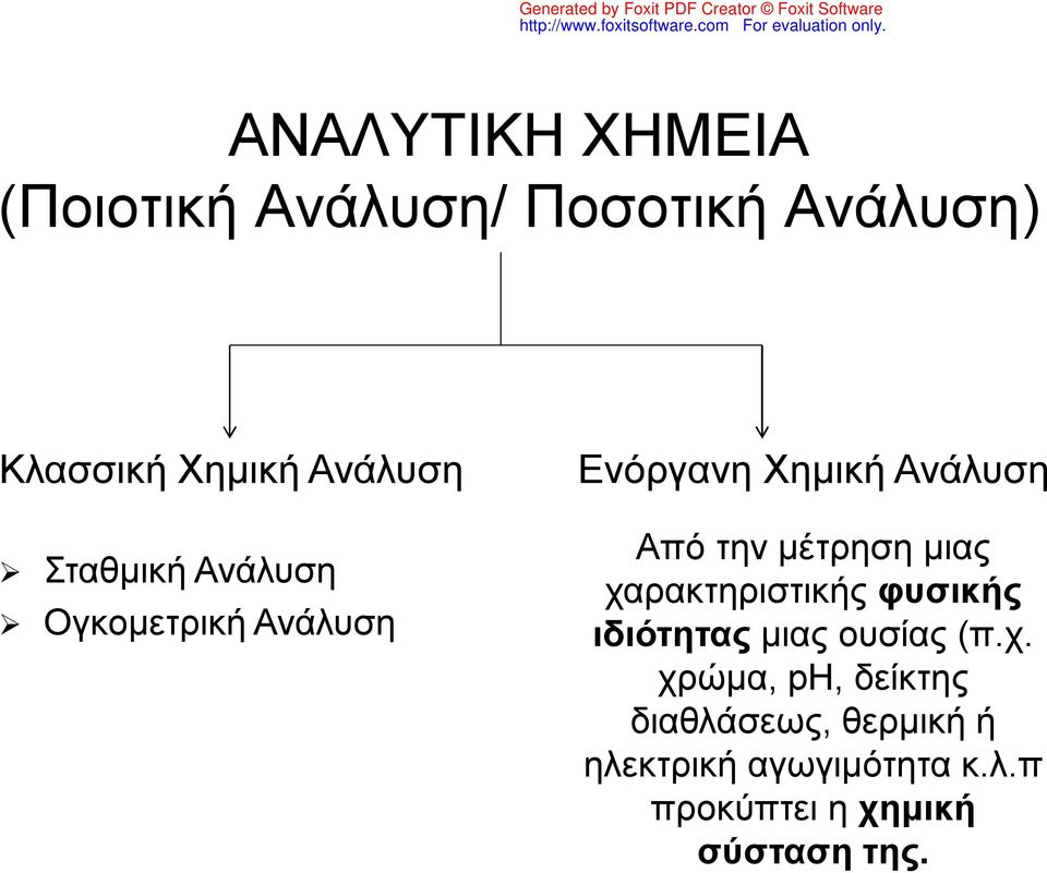 μιας χαρακτηριστικής φυσικής ιδιότητας μιας ουσίας (π.χ. χρώμα, ph, δείκτης διαθλάσεως, θερμική ή ηλεκτρική αγωγιμότητα κ.