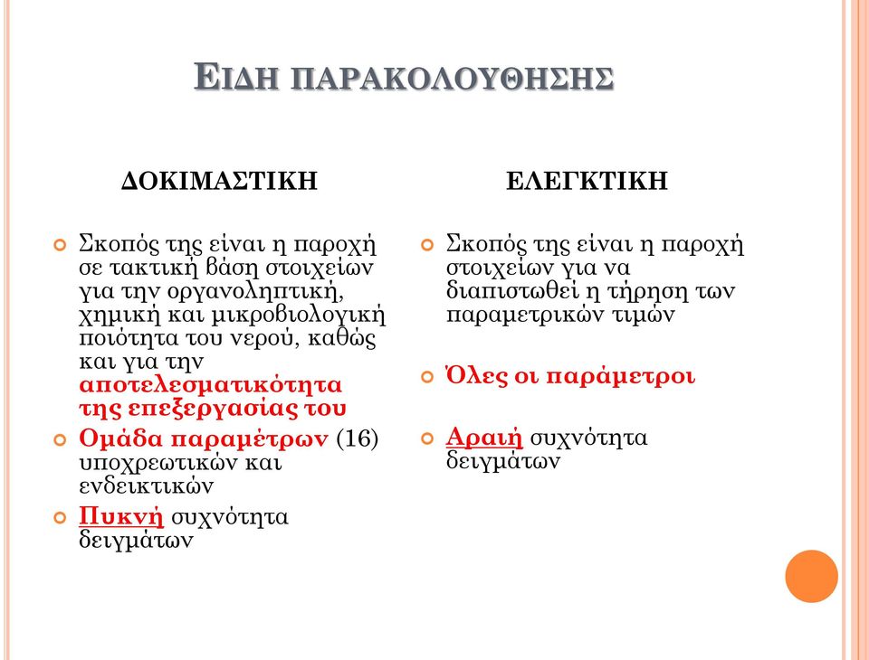 Ομάδα παραμέτρων (16) υποχρεωτικών και ενδεικτικών Πυκνή συχνότητα δειγμάτων ΕΛΕΓΚΤΙΚΗ Σκοπός της είναι η