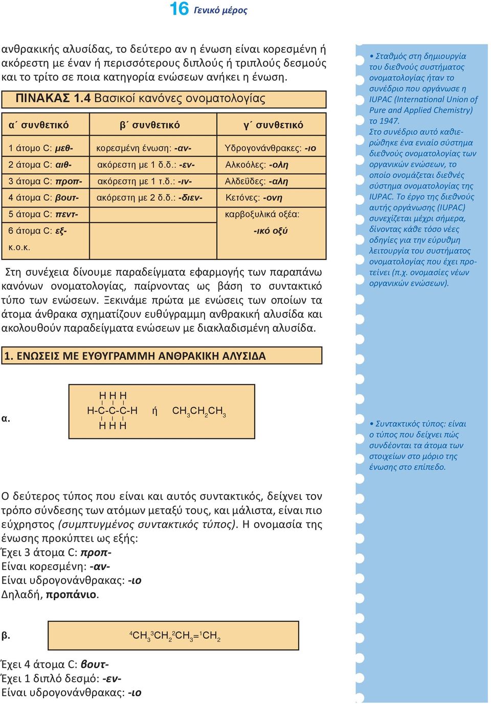 δ.: -ιν- Αλδεΰδες: -αλη 4 άτομα C: βουτ- ακόρεστη με 2 δ.δ.: -διεν- Κετόνες: -ονη 5 άτομα C: πεντ- καρβοξυλικά οξέα: 6 άτομα C: εξ- -ικό οξύ κ.ο.κ. Στη συνέχεια δίνουμε παραδείγματα εφαρμογής των παραπάνω κανόνων ονοματολογίας, παίρνοντας ως βάση το συντακτικό τύπο των ενώσεων.