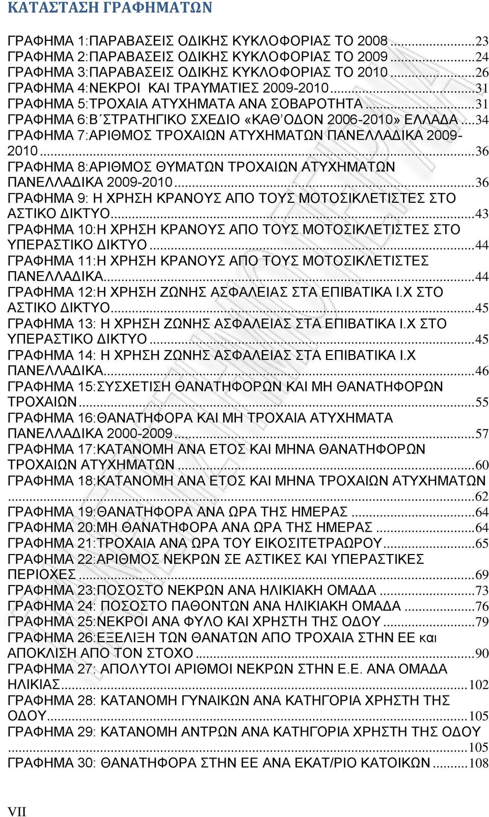 .. 34 ΓΡΑΦΗΜΑ 7:ΑΡΙΘΜΟΣ ΤΡΟΧΑΙΩΝ ΑΤΥΧΗΜΑΤΩΝ ΠΑΝΕΛΛΑΔΙΚΑ 2009-2010... 36 ΓΡΑΦΗΜΑ 8:ΑΡΙΘΜΟΣ ΘΥΜΑΤΩΝ ΤΡΟΧΑΙΩΝ ΑΤΥΧΗΜΑΤΩΝ ΠΑΝΕΛΛΑΔΙΚΑ 2009-2010.