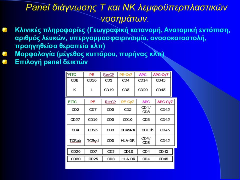 αριθμός λευκών, υπεργαμμασφαιριναιμία, ανοσοκαταστολή,