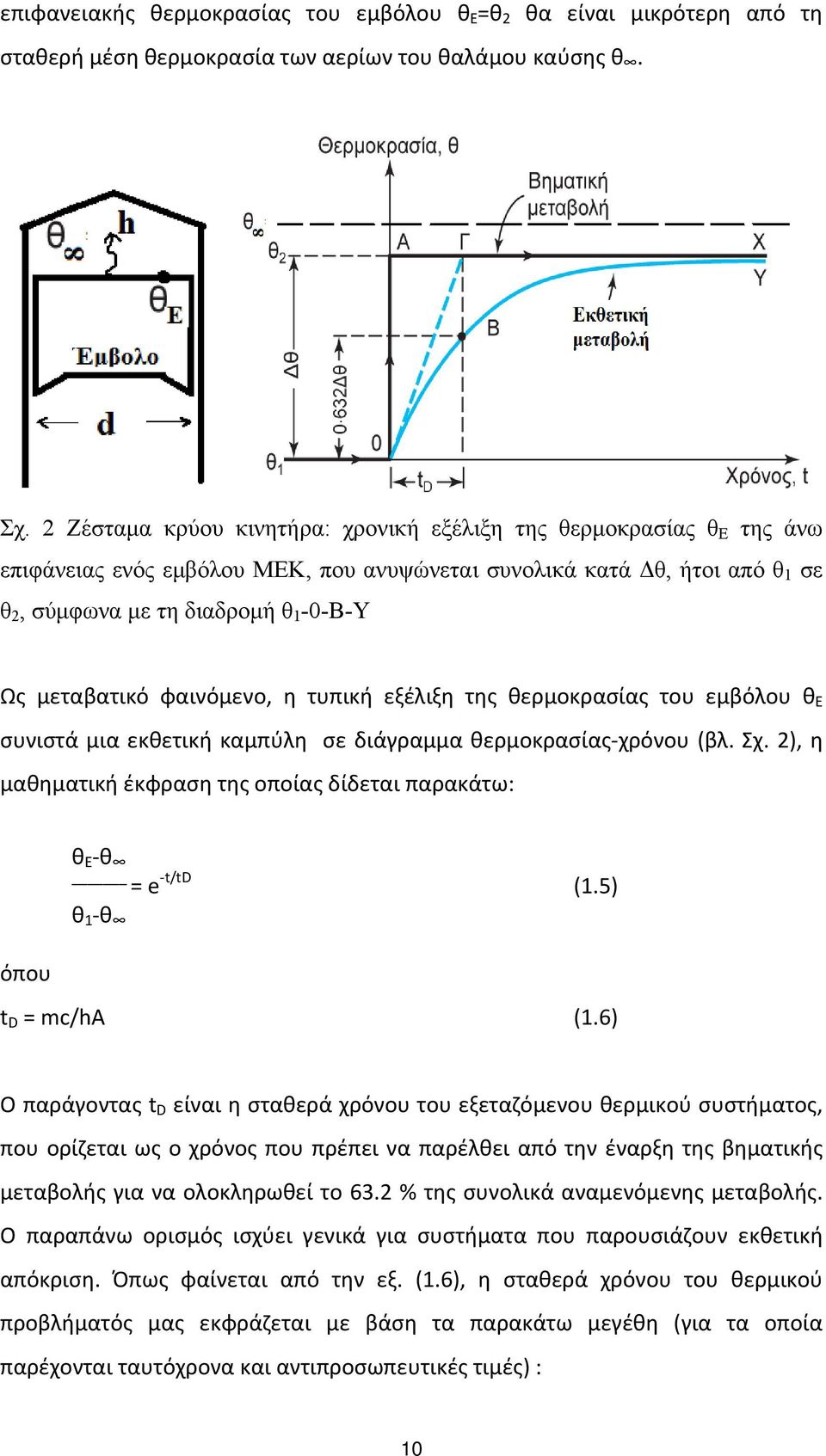 μεταβατικό φαινόμενο, η τυπική εξέλιξη της θερμοκρασίας του εμβόλου θ Ε συνιστά μια εκθετική καμπύλη σε διάγραμμα θερμοκρασίας χρόνου (βλ. Σχ.