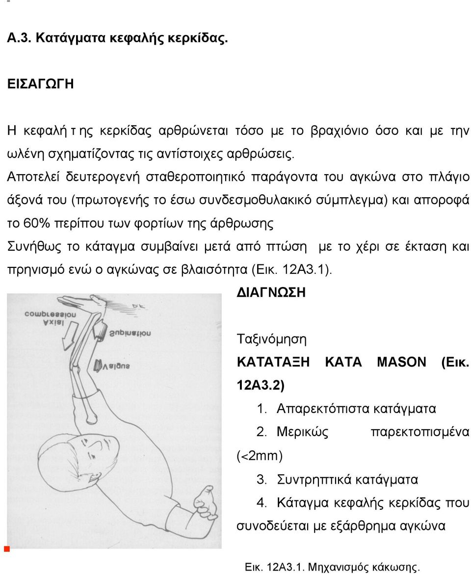 άρθρωσης Συνήθως το κάταγµα συµβαίνει µετά από πτώση µε το χέρι σε έκταση και πρηνισµό ενώ ο αγκώνας σε βλαισότητα (Εικ. 12Α3.1).