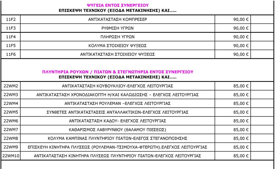 ΑΝΤΙΚΑΤΑΣΤΑΣΗ ΡΟΥΛΕΜΑΝ ΕΛΕΓΧΟΣ ΛΕΙΤΟΥΡΓΙΑΣ 85,00 22WM5 ΣΥΝθΕΤΕΣ ΑΝΤΙΚΑΤΑΣΤΑΣΕΙΣ ΑΝΤΑΛΛΑΚΤΙΚΩΝ-ΕΛΕΓΧΟΣ ΛΕΙΤΟΥΡΓΙΑΣ 85,00 22WM6 ΑΝΤΙΚΑΤΑΣΤΑΣΗ ΚΑΔΟΥ- ΕΛΕΓΧΟΣ ΛΕΙΤΟΥΡΓΙΑΣ 85,00 22WM7 ΚΑΘΑΡΙΣΜΟΣ